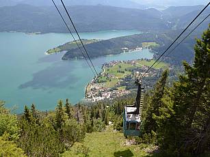Walchensee