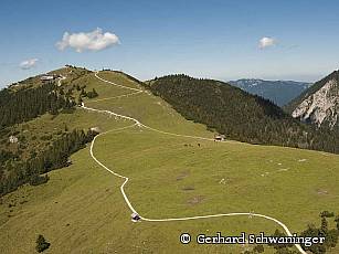 Bergstation mit Wankhaus